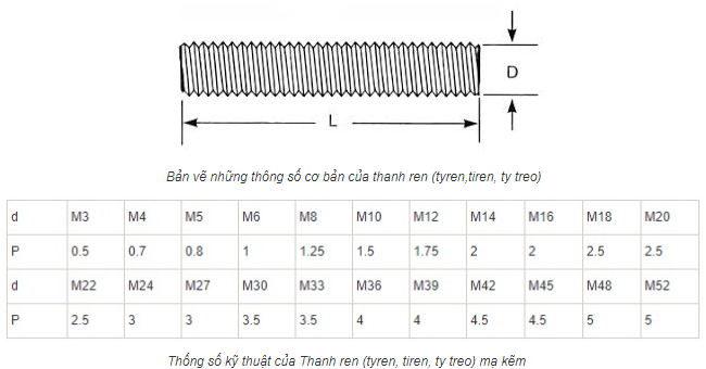 tskt-cua-thanh-ty-ren-ma-kem-12